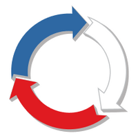 RuNetSoft (Санкт-Петербург) отзывы сотрудников